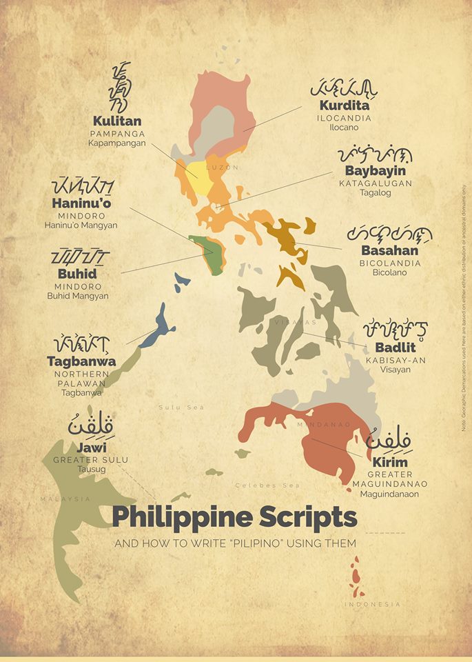 Philippine Scripts 1