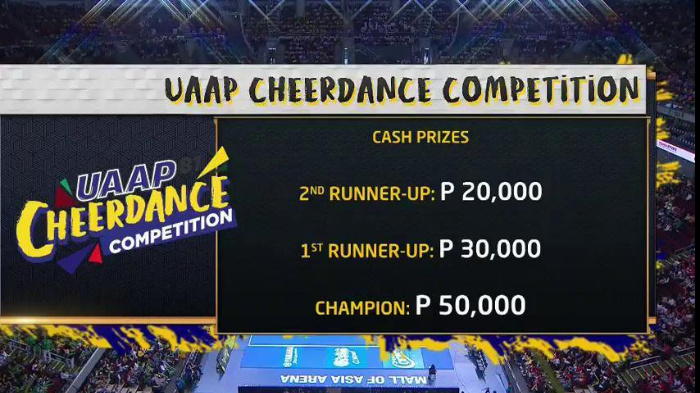 UAAP Cheerdance 2018 prizes