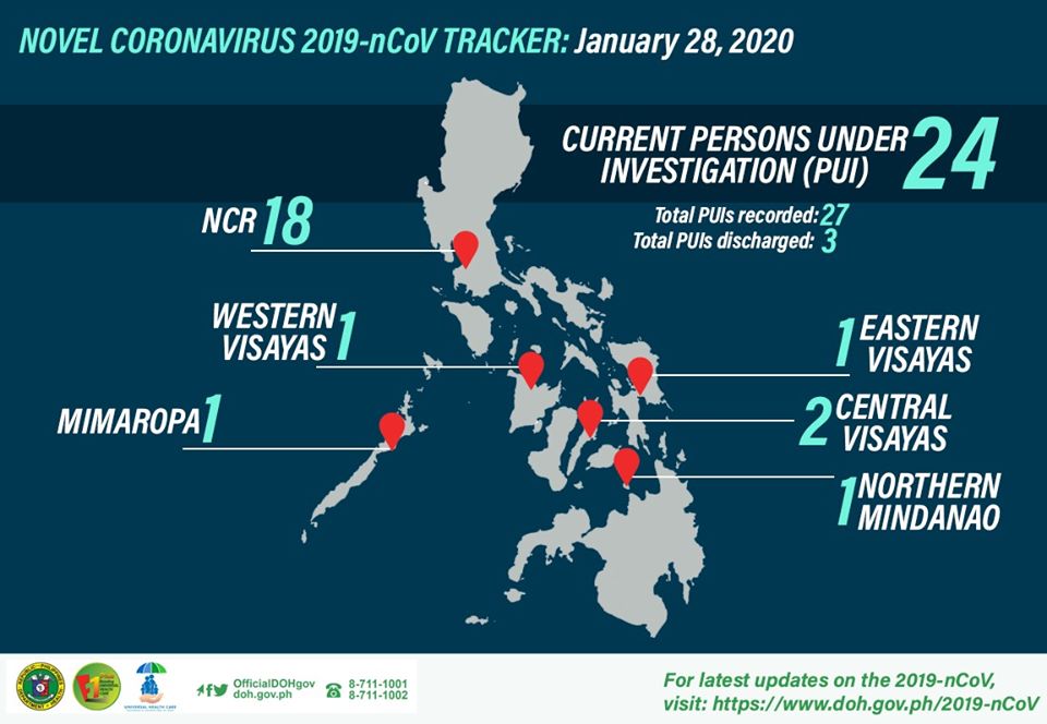 DOH infographic on 2019 nCoV