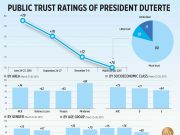 BWorld SWS Trust ratings