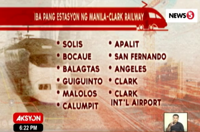 PNR stations Tutuban to Clark