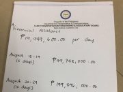 Uber back after paying P190-M fine, P298-M aid to peer operators to lift suspension
