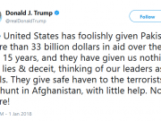 U.S. ‘foolishly’ helped Pakistan, got nothing in return, Trump gripes on Twitter