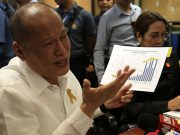 Charges against Aquino hints at presidential cycle of prosecuting predecessor