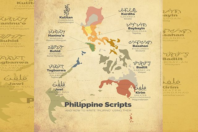 Philippine scripts