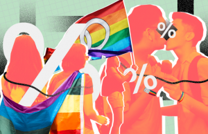 Congress releases poll on same-sex union_Interaksyon