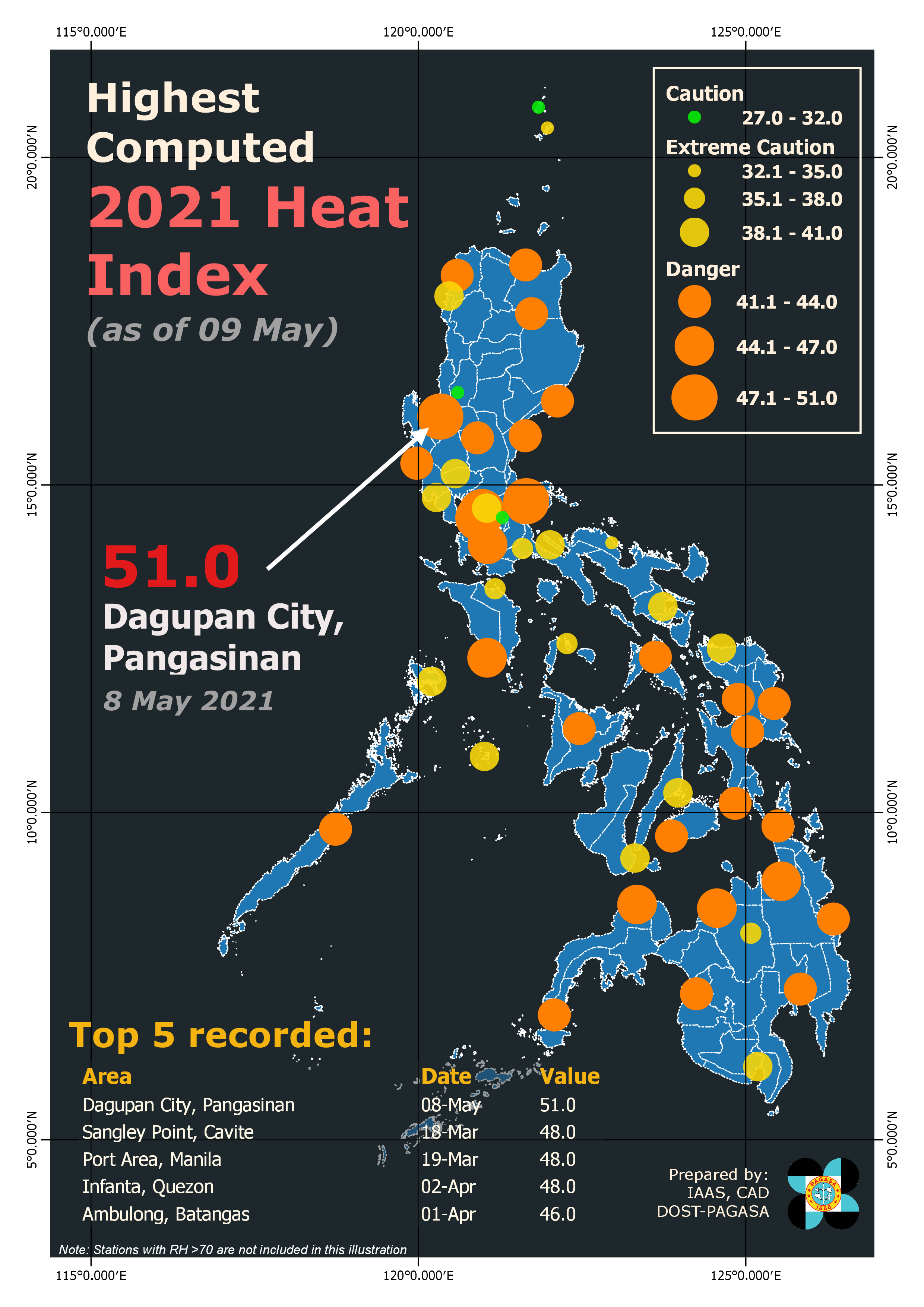 PAGASA Heat Index 