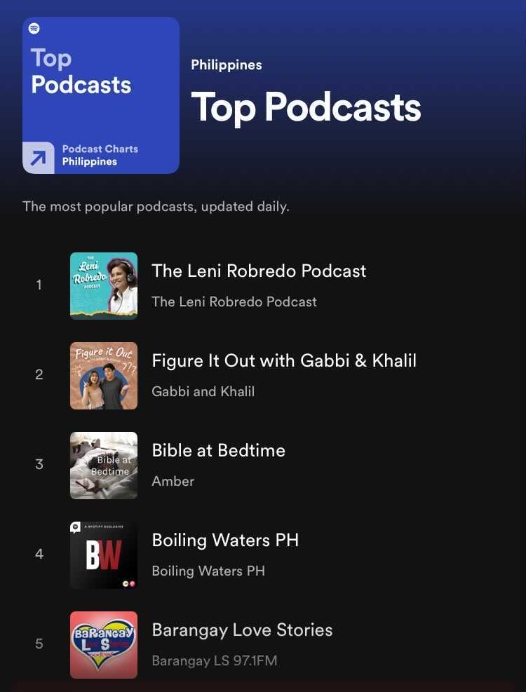 Top Podcast Leni
