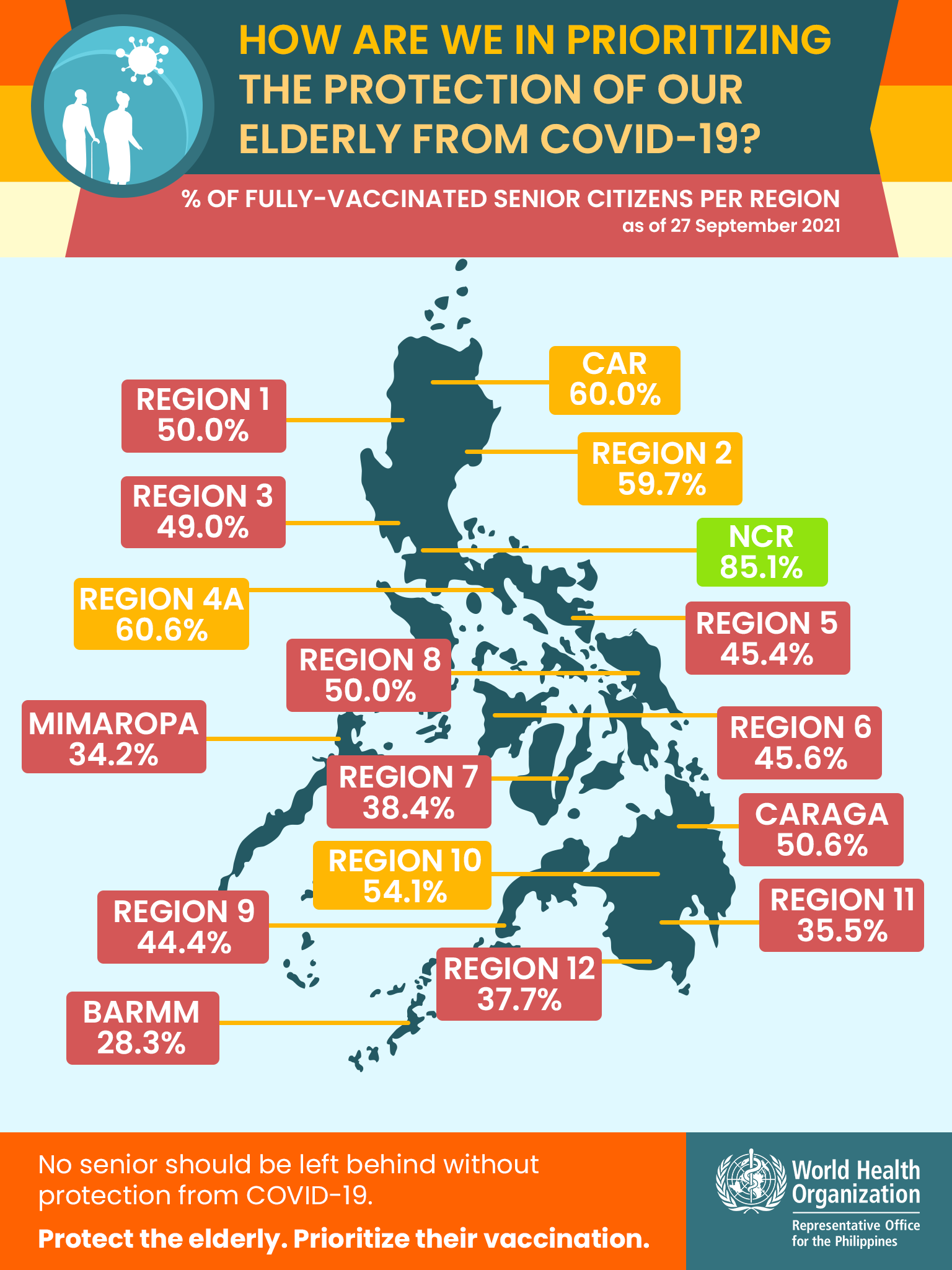 Vaccinated elderly in the Philippines