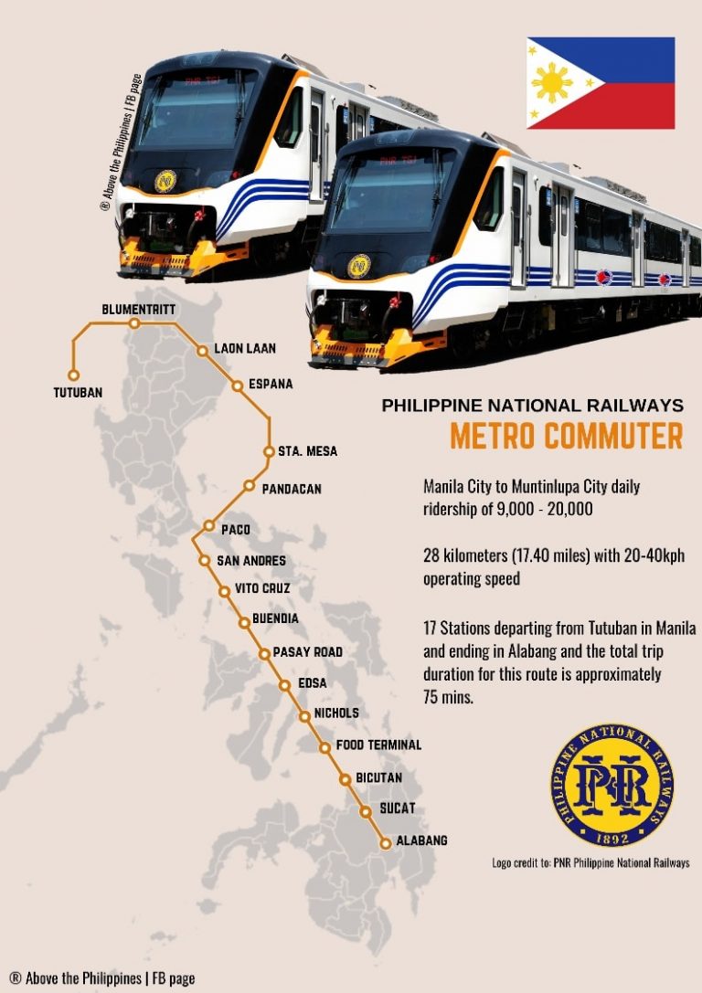 Southbound Philippine National Railways Metro South C - vrogue.co