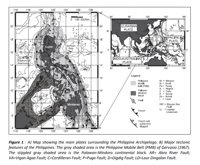 How Benham Rise is crucial to the formation of Philippine archipelago