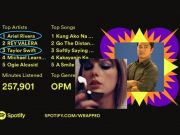 How Ariel Rivera beat Taylor Swift as top artist of 2022 in Swiftie’s Spotify Wrapped