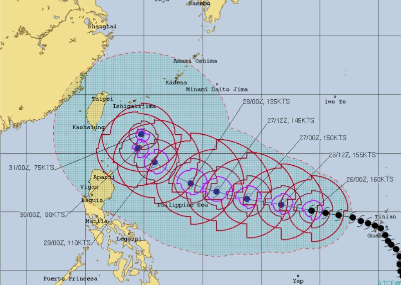 Mawar Forecast Track - JTWC