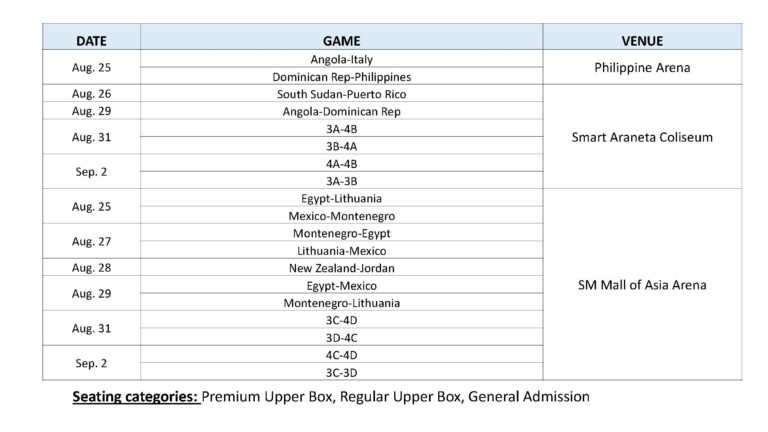 CHED_FIBA ticket discount