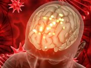 Mounting research shows that COVID-19 leaves its mark on the brain, including with significant drops in IQ scores Brain