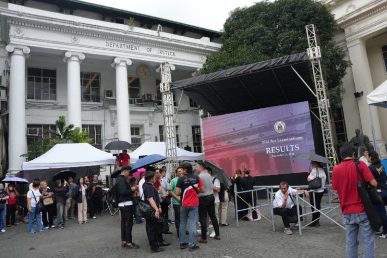 FULL LIST 2024 Bar exams passers