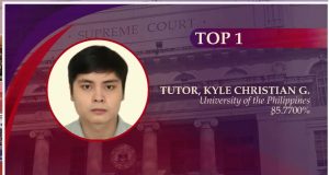 Bar 2024 topnotcher