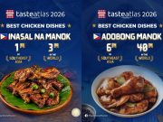 Inasal, adobong manok earn spots in global best chicken dishes list
