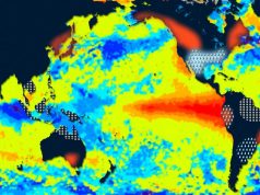 How an El Niño becomes a super El Niño